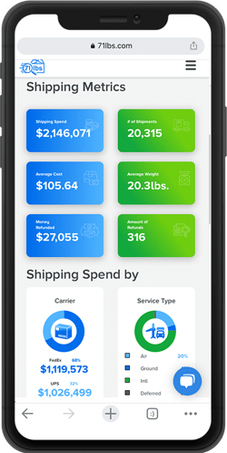 iphone-newdashboard iphone-newdashboard